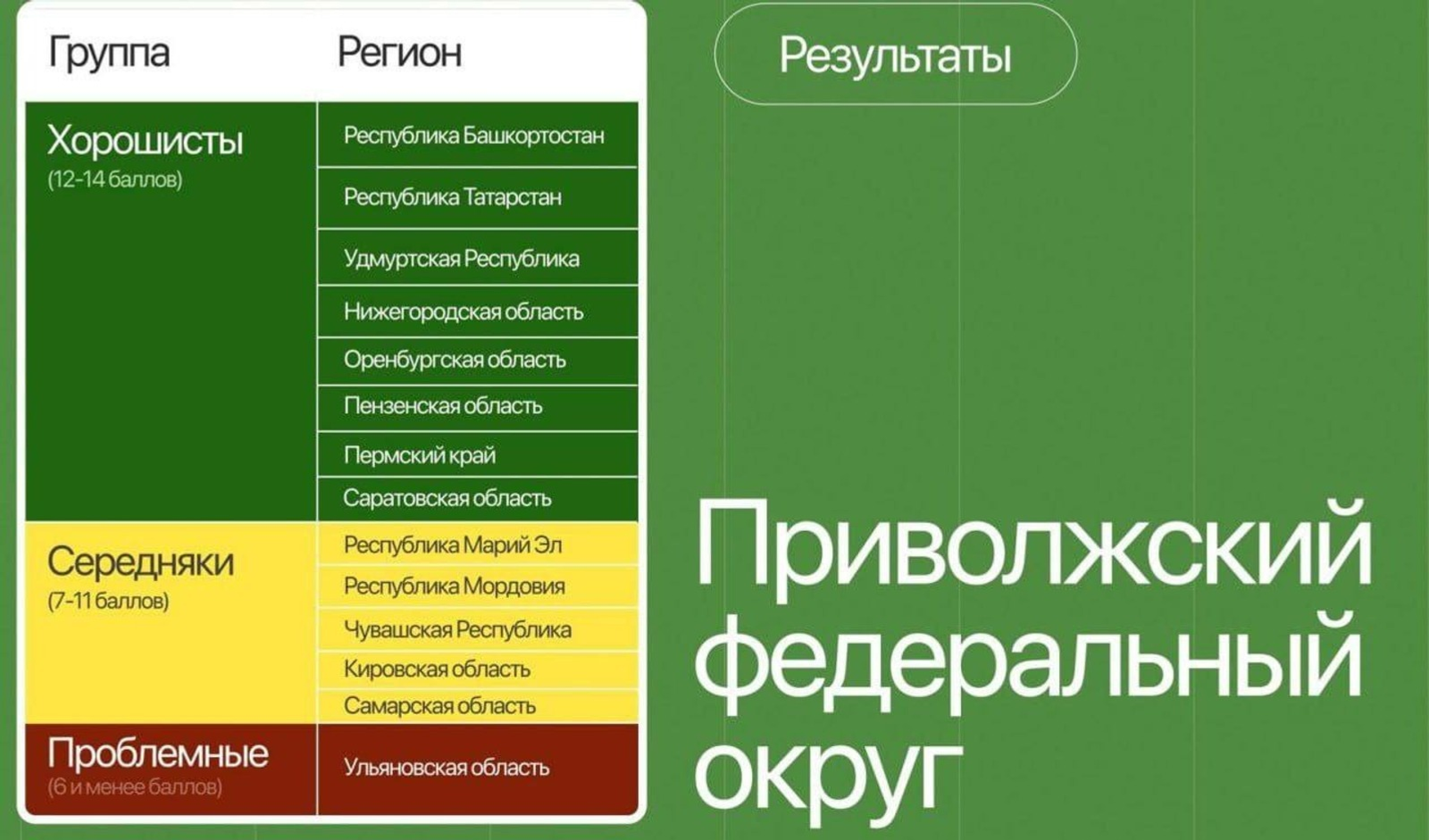 скриншот / Дмитрий Кобылкин/Госдума РФ