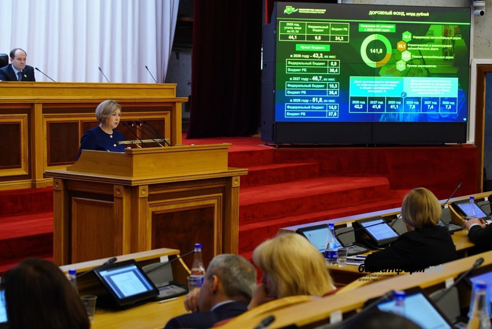 Олег Яровиков / ИА «Башинформ»