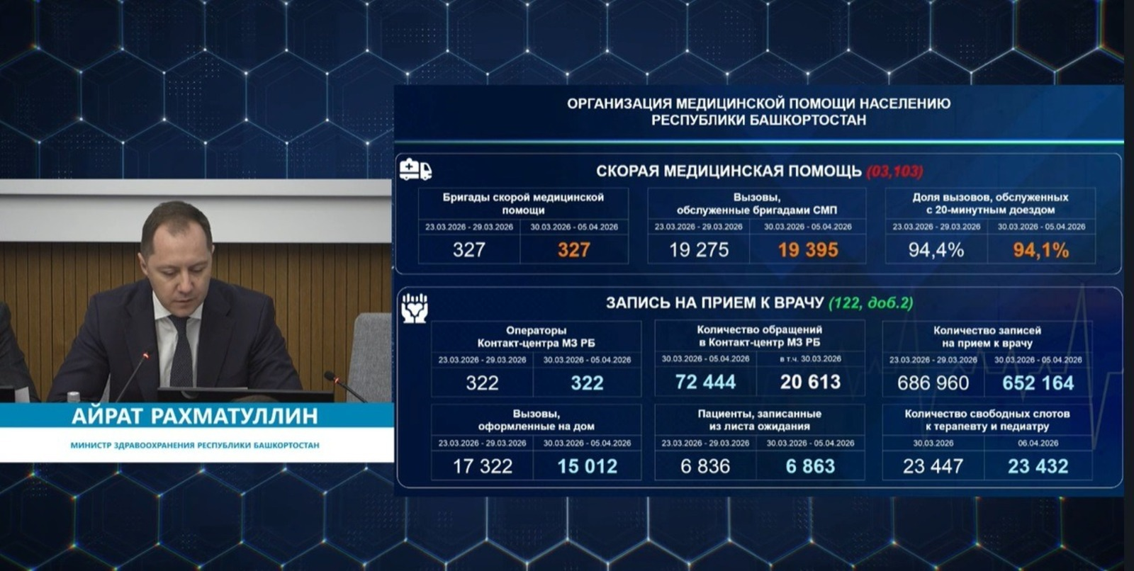 стоп-кадр видео | rutube