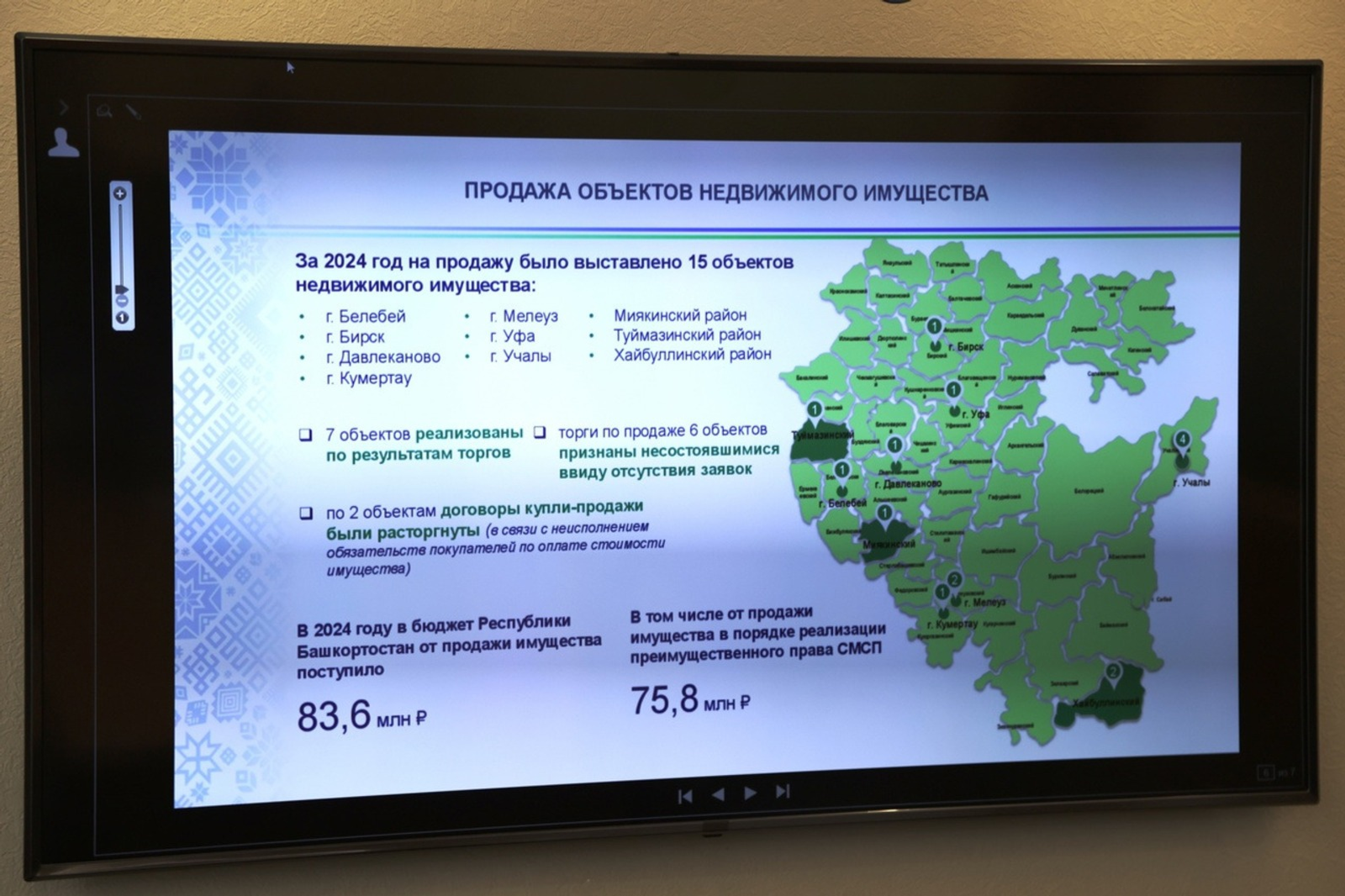 Минземимущество РБ